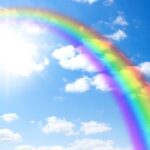 Thumbnail of related posts 071