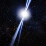 Thumbnail of related posts 154