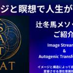 Thumbnail of related posts 103