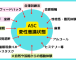自律訓練法と瞑想